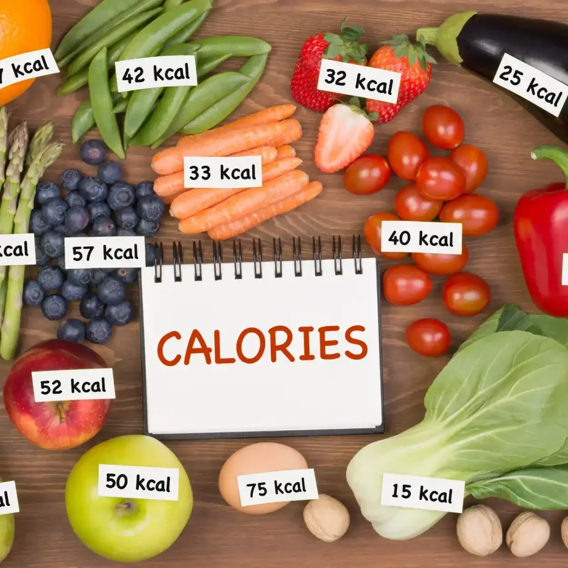 a notebook with different types of vegetables and fruits