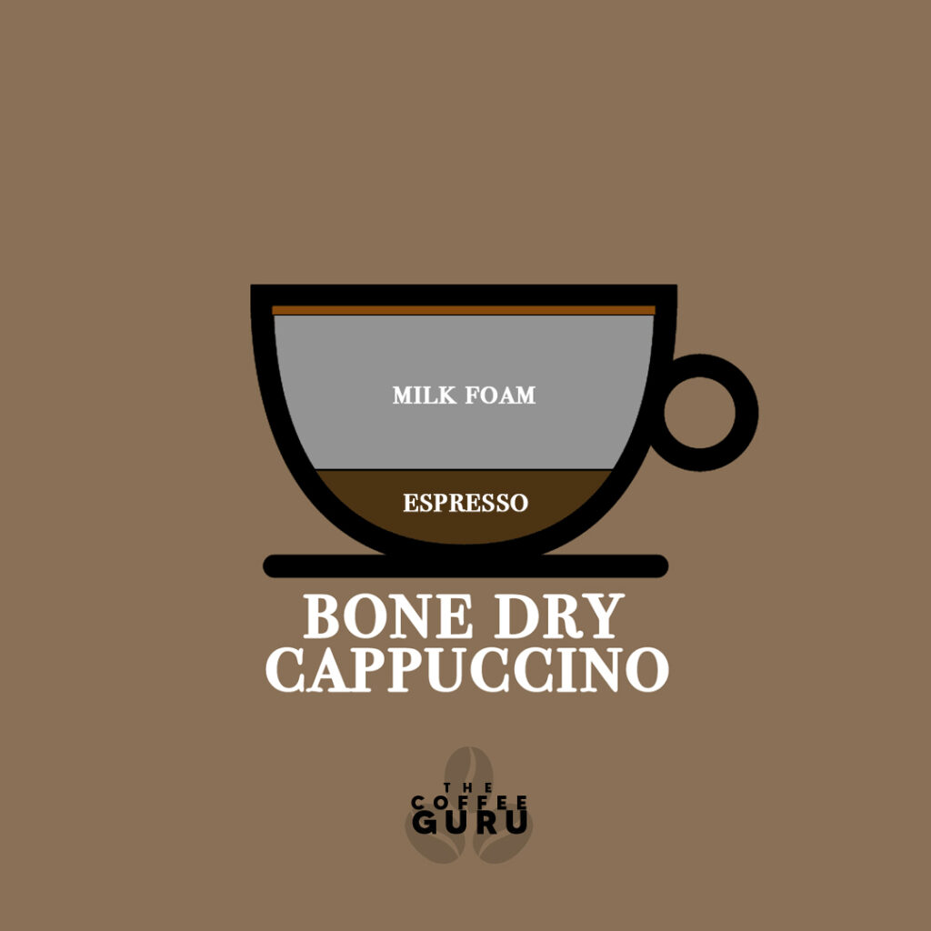 flat white vs cappuccino flat white vs cappuccino